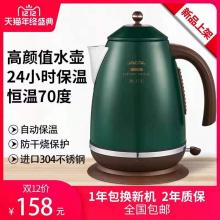 积高1.7电热水壶304